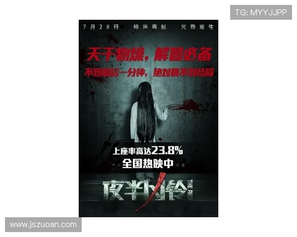 惊悚来袭!《恶夜活死鸡图解》——颠覆你认知的鸡你太美新篇章 惊悚来袭!《恶夜活死鸡图解》——颠覆你认知的鸡你太美新篇章